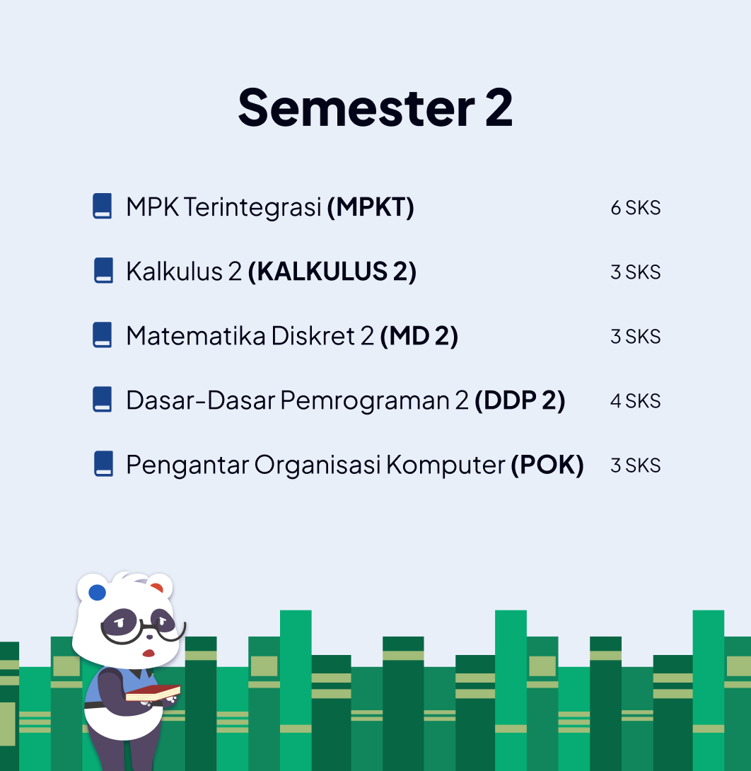 Semester 2 Ilmu Komputer