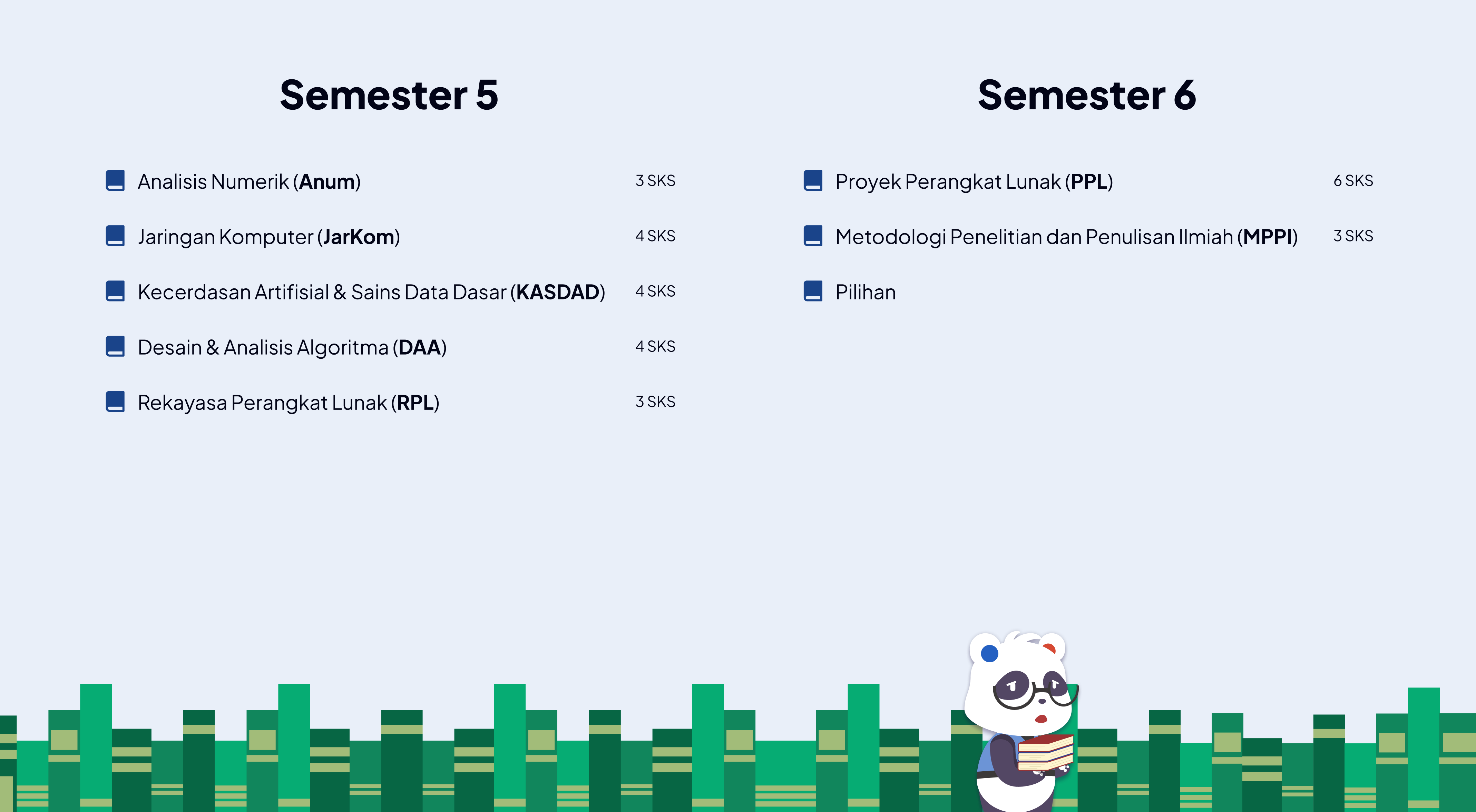 Semester 5 Ilmu Komputer
