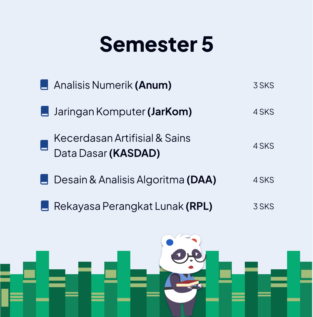 Semester 5 Ilmu Komputer