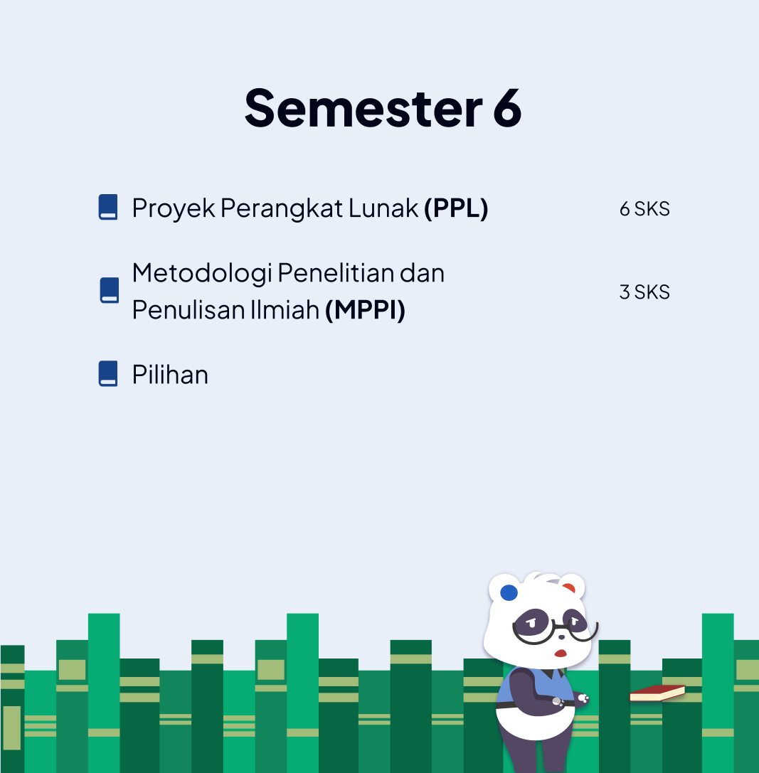 Semester 6 Ilmu Komputer