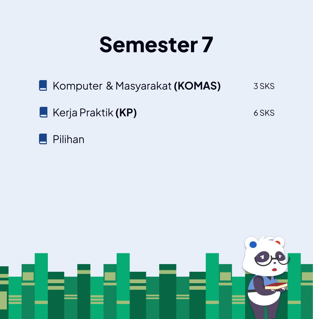 Semester 7 Ilmu Komputer