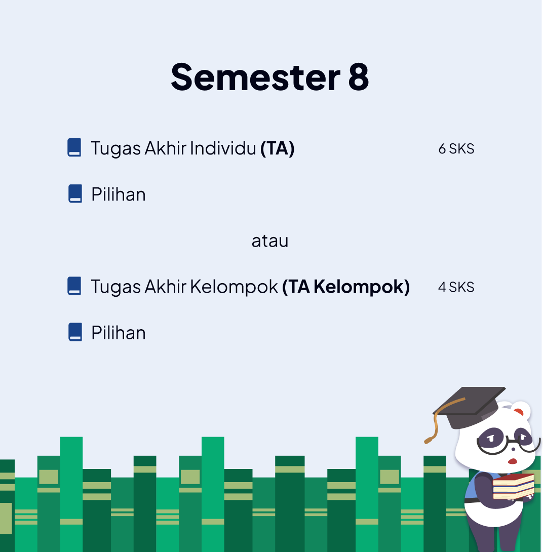 Semester 8 Ilmu Komputer
