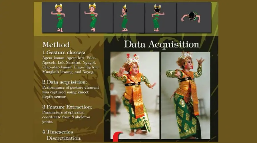 Information Reetrieval and Natural Language Processing (IR-NLP)
